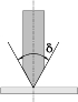 Keilwinkel am Plottermesser