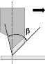 Schneidenwinkel am Plottermesser